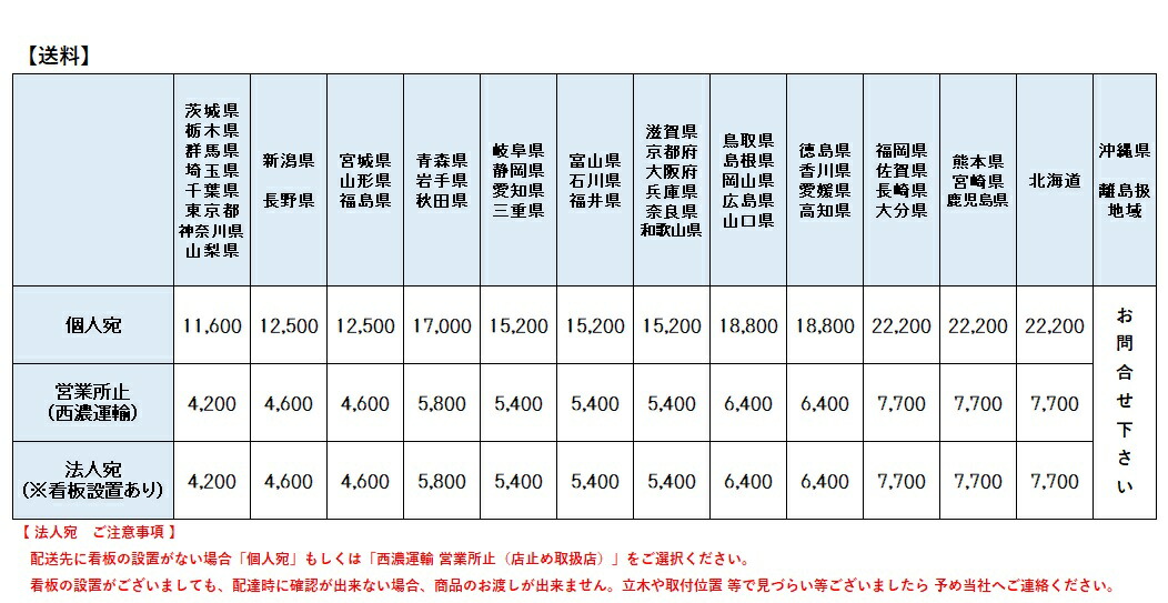 送料120拡大無し