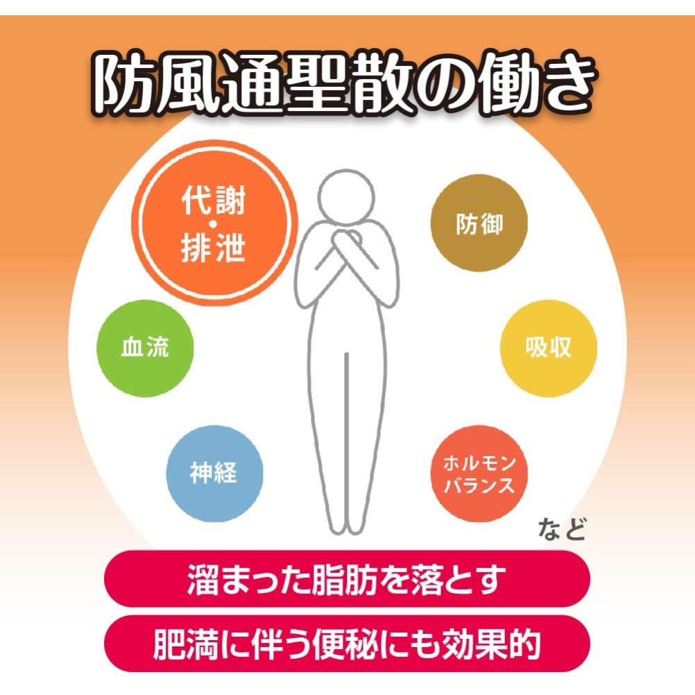 スーパーSALE店舗限定5倍ポイントUP！☆和漢箋 新・ロート防風通聖散錠T(224錠)ぼうふうつうしょうさん ロート製薬 ロート 医薬品 