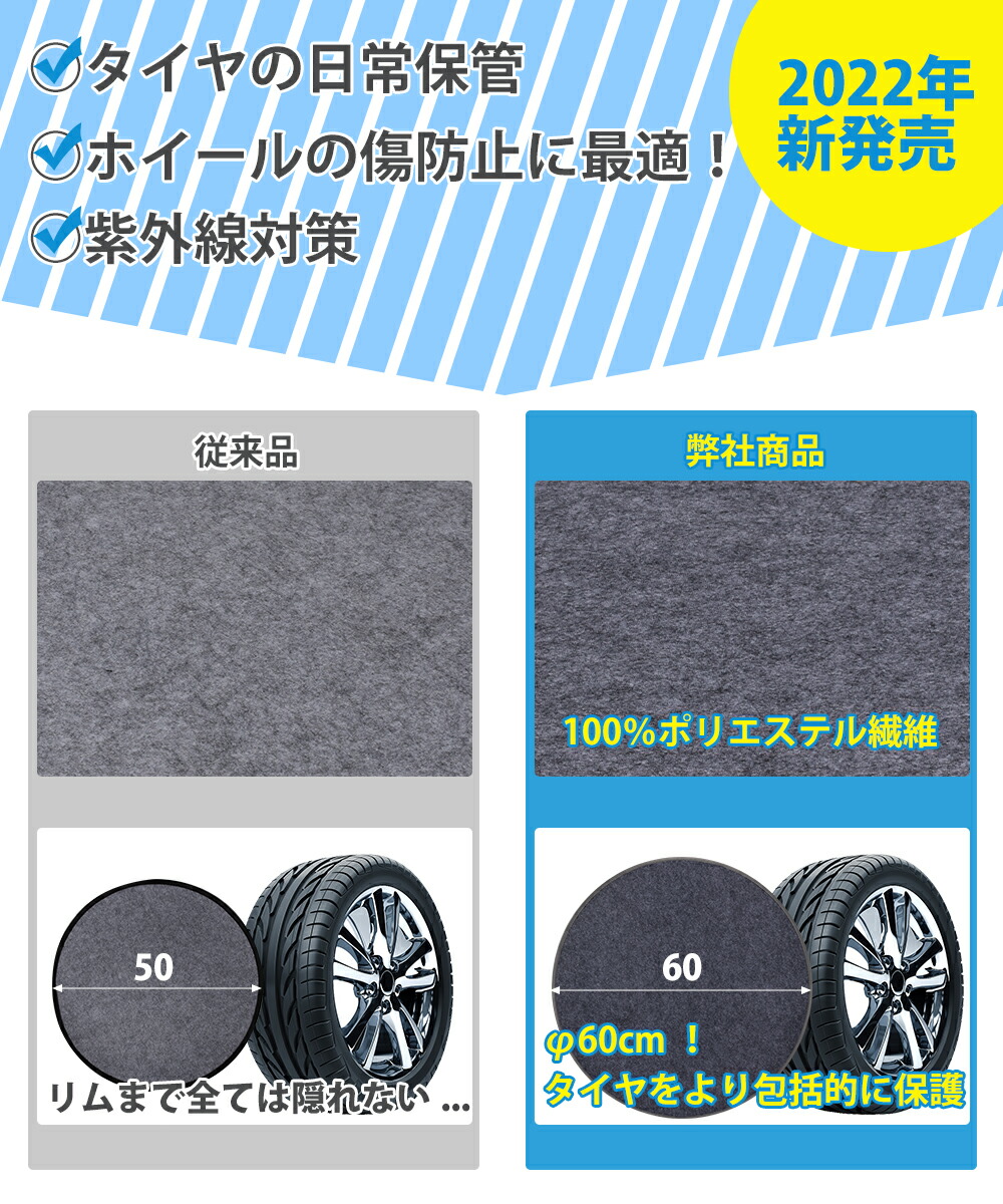 市場 夏ギフト80円KP配布 保管 保護パッド 直径60cm 新作 タイヤトート用フェルトパッド タイヤ 増厚4枚セット