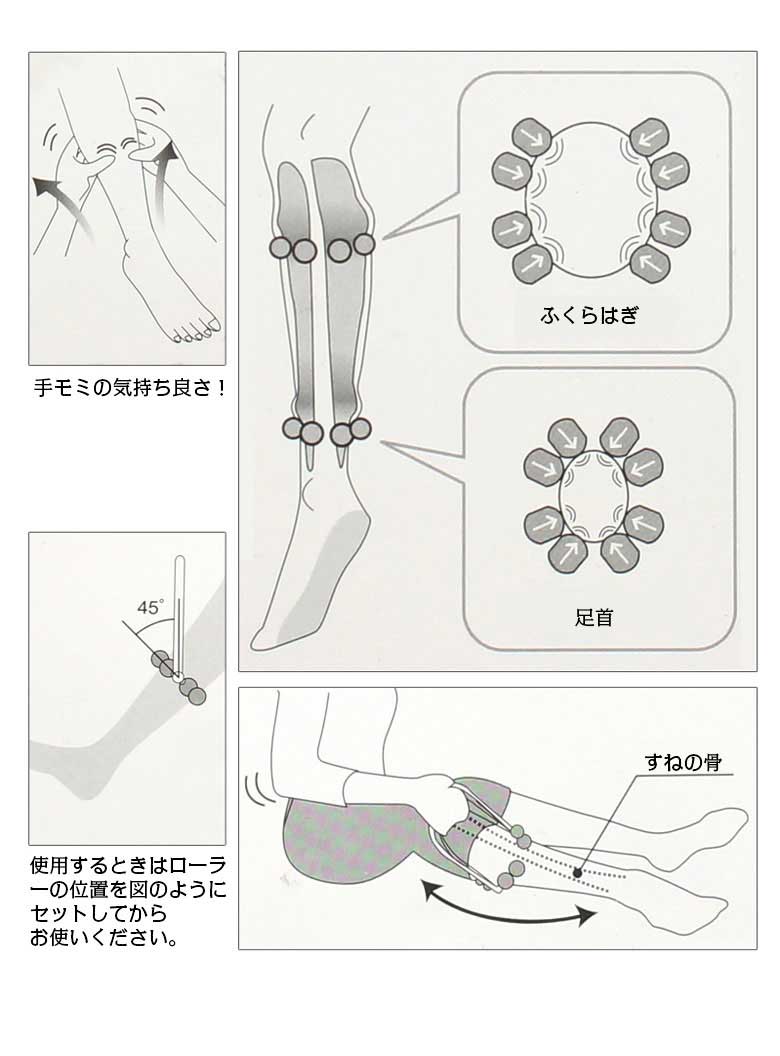 楽天市場 ふくらはぎ 美脚ローラー 疲労足ケアローラー 足 マッサージローラー ほぐしローラー コリほぐし むくみとり 足マッサージ 足ケア レッグローラー レディースリンパマッサージ Lifegrow