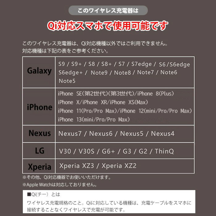 ワイヤレス充電器急速車載車載ホルダーワイヤレス充電iphoneandroid急速強化ガラスおしゃれqi充電器器iphone急速送風口スマホスタンド車置くだけ充電スマホホルダースマホ車アンドロイドアイフォンカー用品