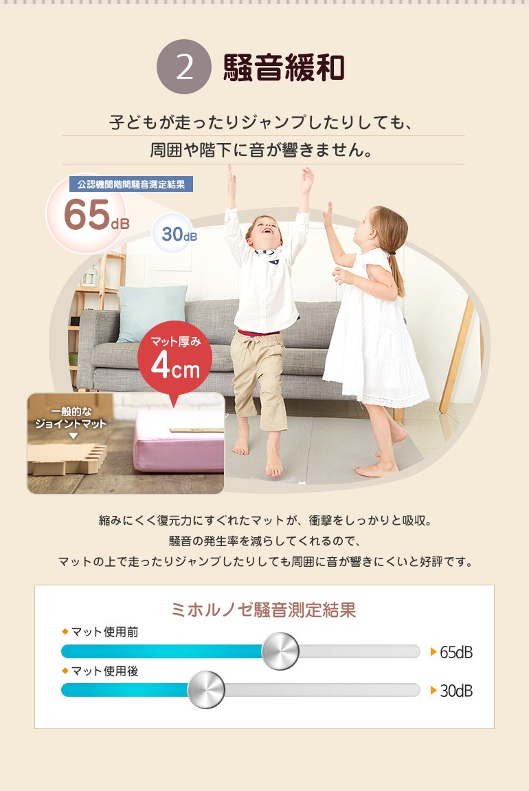 プレイマット Caraz 厚手 折りたたみ ベビーサークル 赤ちゃん ベビーゲート ベビーフェンス ベビー ベビーベッド プレイヤード ボールプール 片付け 赤ちゃん 北欧 おしゃれ ガード 北欧 プレイマット 折りたたみ ノンホルム 防炎 プレイマット ベビー 厚手 ベビーマット