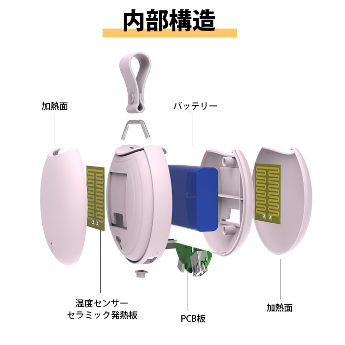 市場 充電式 エコカイロ 大容量 繰り返し ホッカイロ 充電 貼らない かわいい 充電器 5000mAh 電気カイロ カイロ