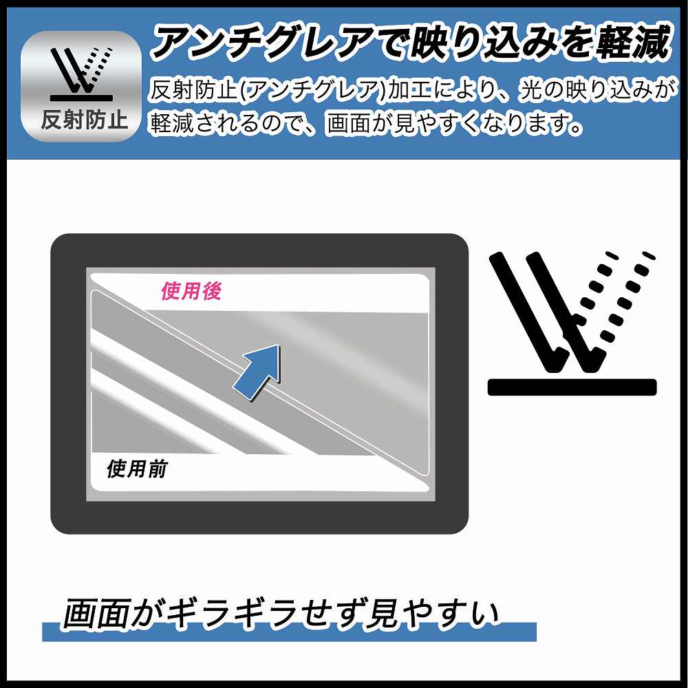 XiaomiBookS12.4保護フィルム向けの【反射低減】ブルーライトカットフィルム