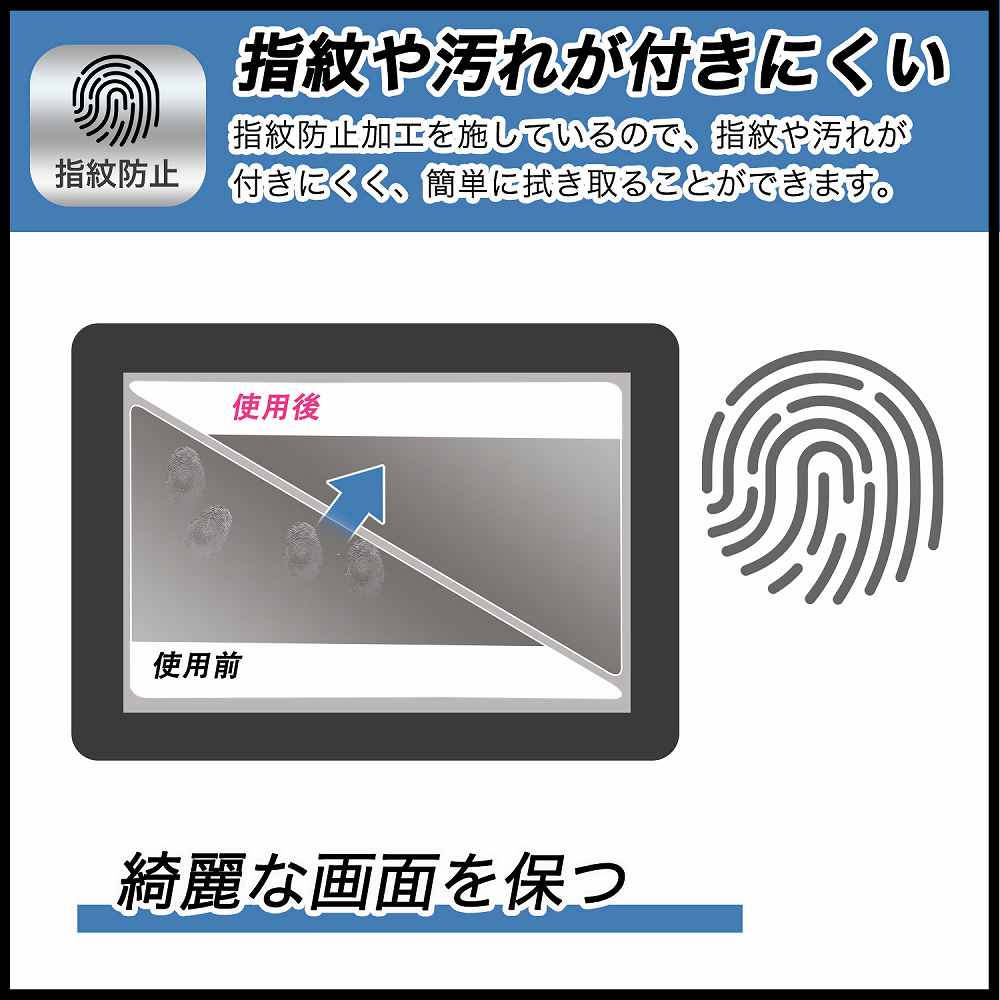 XiaomiBookS12.4保護フィルム向けの【反射低減】ブルーライトカットフィルム