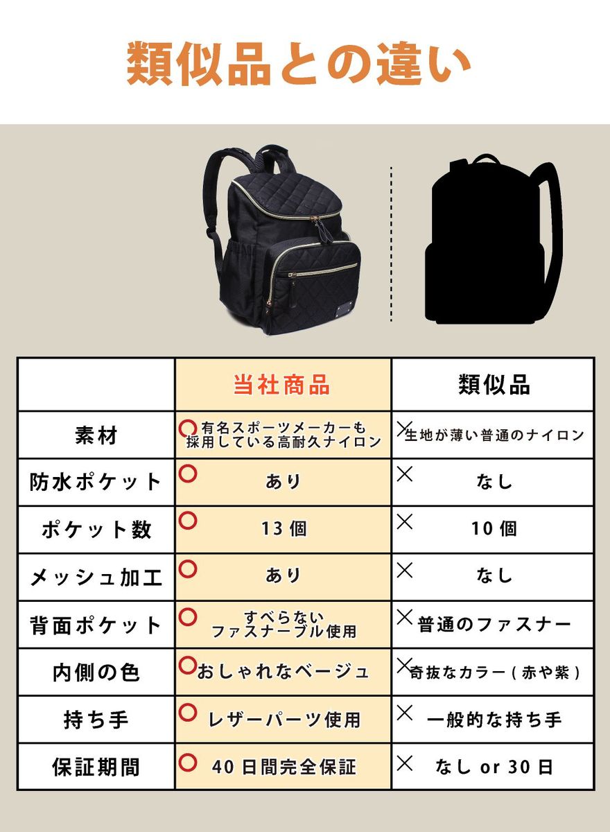 【お得な4点セット】マザーズバッグリュックマザーズリュックレディースおしゃれ背面ポケット大容量軽量ママバッグ撥水バックパック黒ブラック出産祝い出産準備お祝いプレゼントマザーズバック