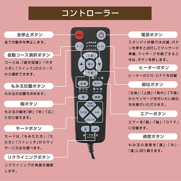 市場 送料無料 マッサージ器 開梱設置付 電動 腰痛 太もも 肩甲骨 マッサージ機 マッサージチェア 肩こり