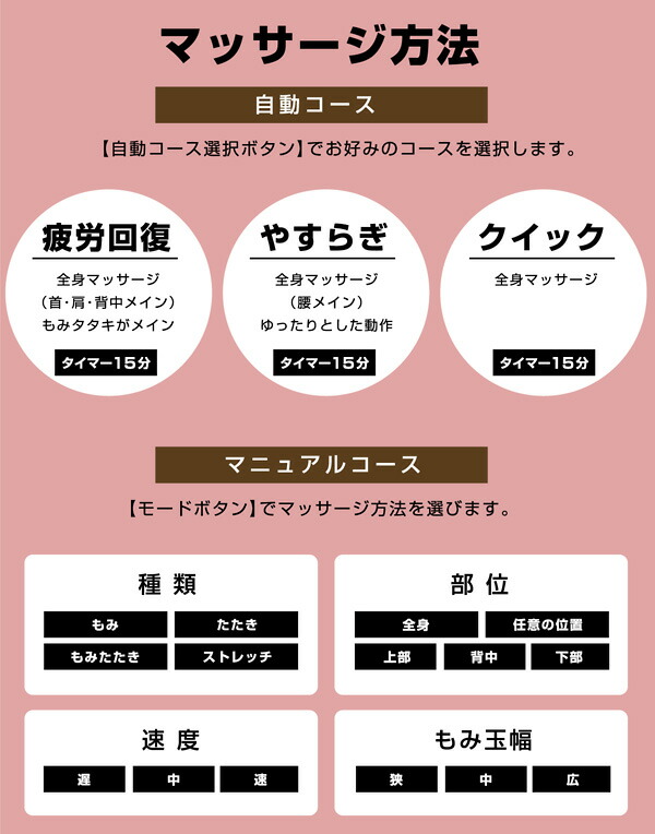 市場 送料無料 マッサージ器 開梱設置付 電動 腰痛 太もも 肩甲骨 マッサージ機 マッサージチェア 肩こり