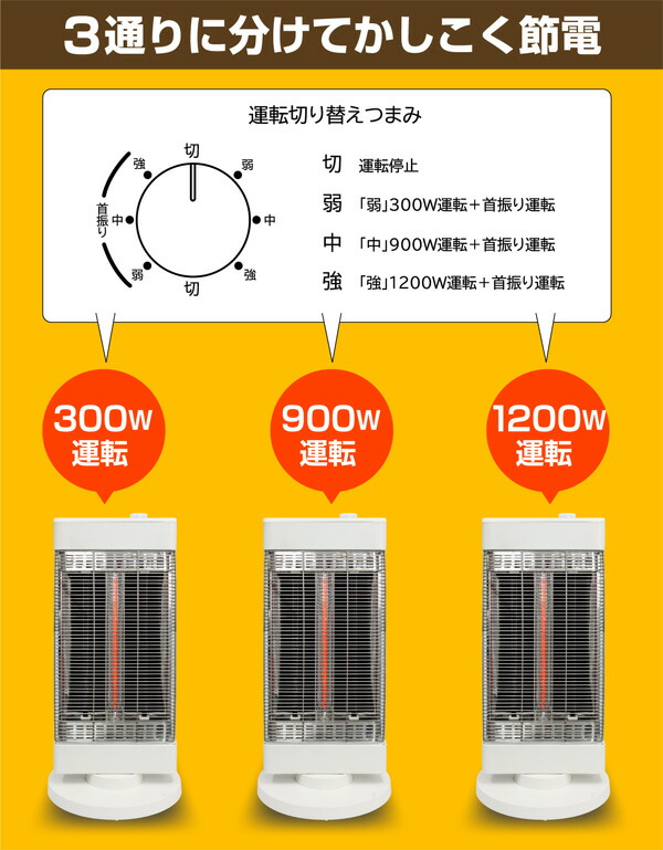 カーボンヒーター シーズヒーター 遠赤外線 速暖 首振り 電気ストーブ 300w 900w 10w 暖かい 足元 おしゃれ 冬物家電 Deerfieldtwpportage Com