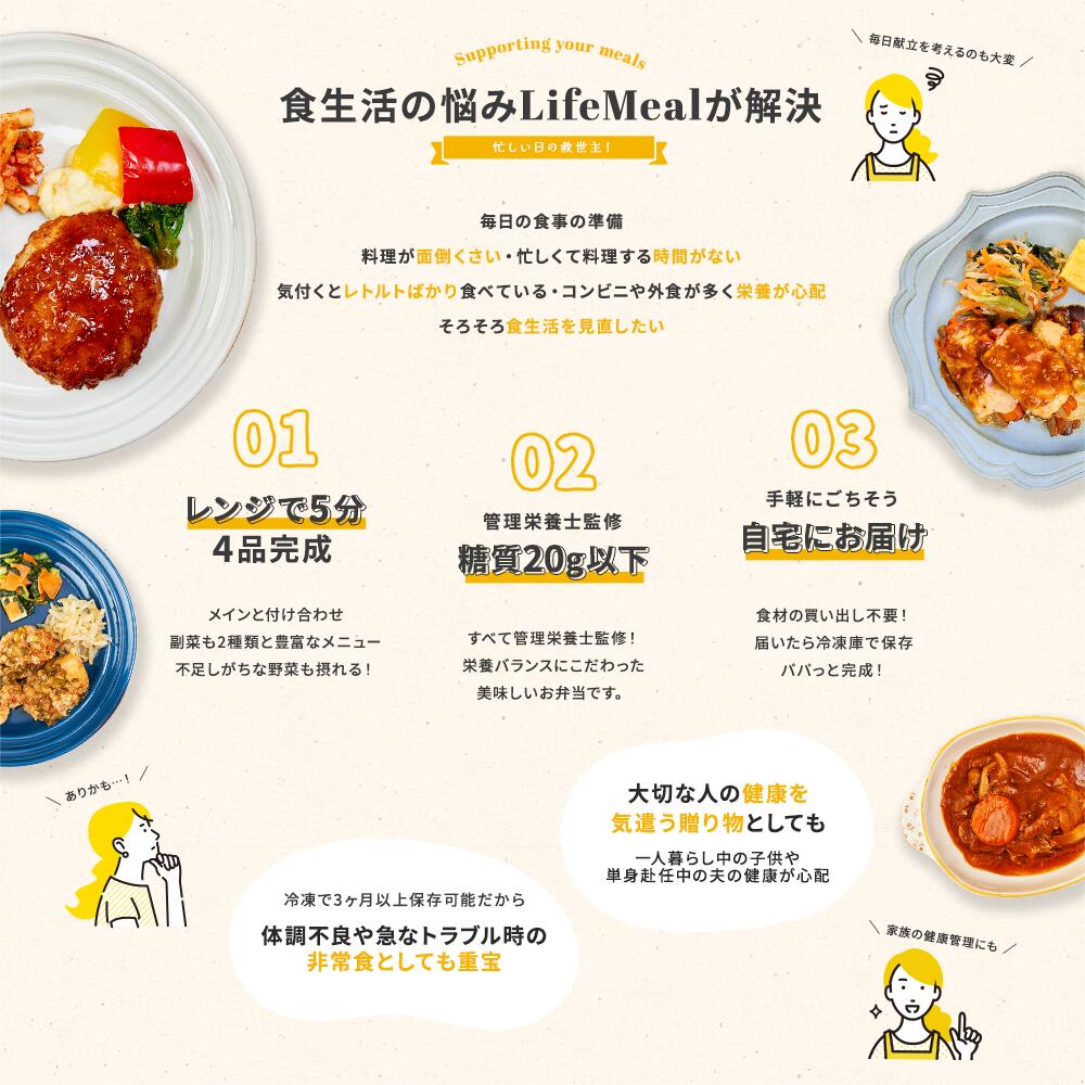 【定期購入│バラエティ10食セット】ライフミール宅配冷凍弁当 冷凍食品 宅配弁当 冷凍惣菜 お弁当 おかず 一人暮らし 時短調理 レンジ調理 簡単調理 在宅勤務 リモートワーク 夕食 ヘルシー 健康 カロリー 糖質制限 昼食 ダイエット 低カロリー 送料無料：ライフミール