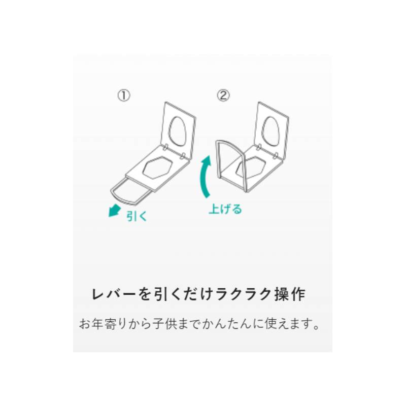 市場 手動ラップ式トイレ 介護 熱圧着 災害 日本セイフティー 簡易トイレ ラップポンPF-1 アウトドア 防臭