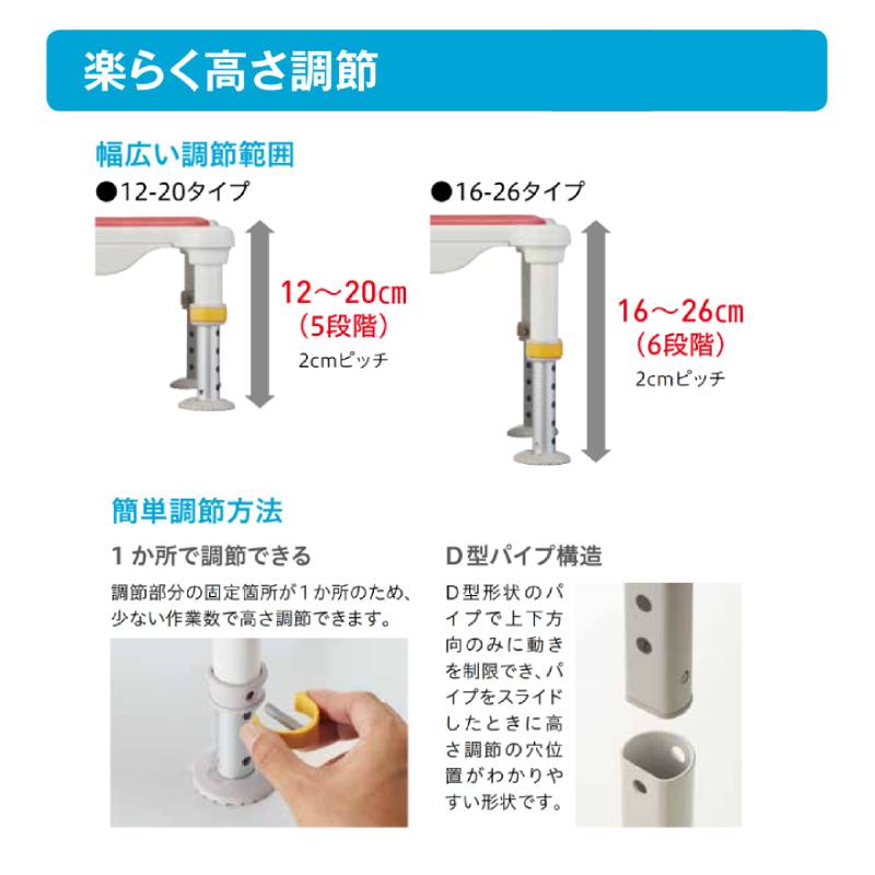 最軽量で浴槽への出し入れがラク アロン化成 クリアランスsale!期間限定! 安寿 軽量浴槽台 ミニ 天板 滑り止めタイプ お風呂 軽い 椅子 介護