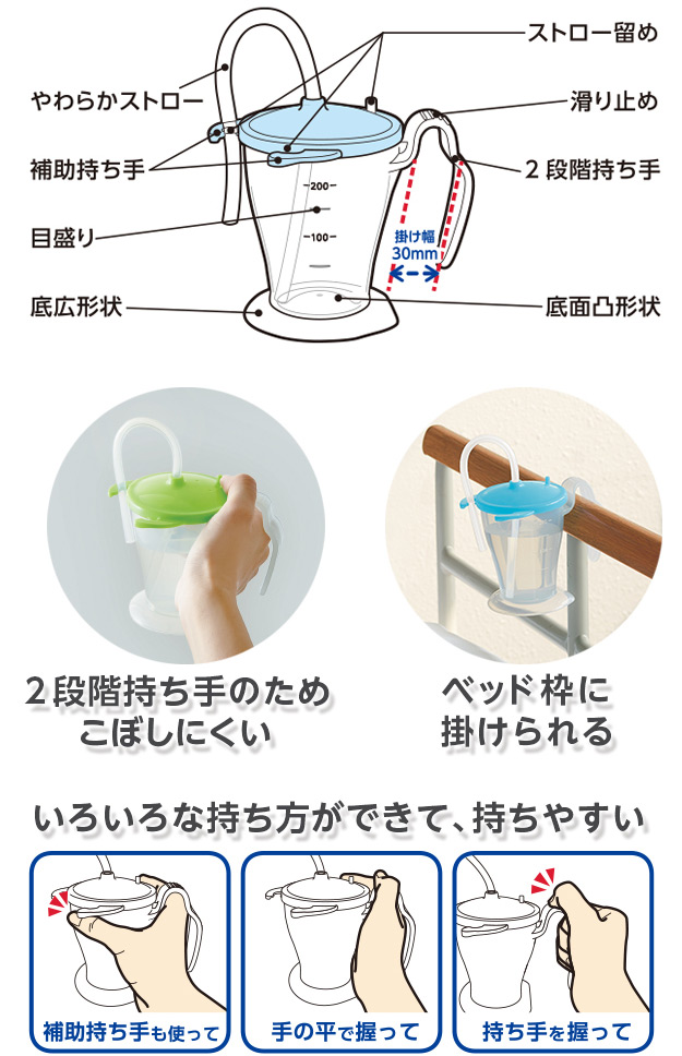 説明1