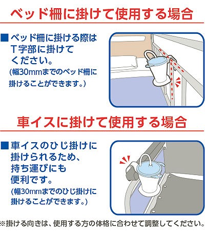 説明2