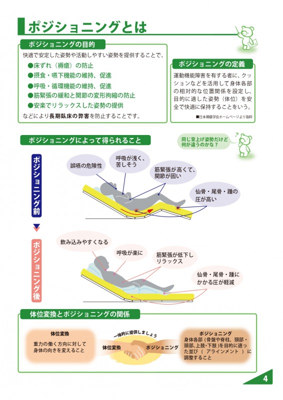 売れ筋商品 床ずれ 予防 防止 クッション 体位変換 褥瘡 体圧分散 体位 姿勢 保持 変換 床ずれ防止 床ずれ予防 介護 介護用品 福祉用具 福祉 施設 病院 在宅介護 医療 改善 ポジショニング 通気 ムレ ピロー 介護用 洗濯 Qdtek Vn