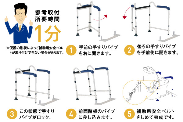 トイレの手すり 折りたたみタイプ Mw50 イーストアイ