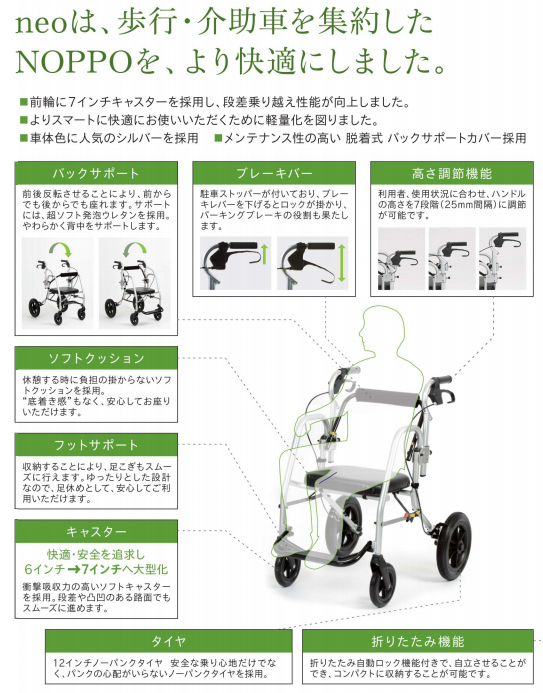 歩行車 Neonoppo ネオのっぽ fa12 0 S カナヤママシナリー 高齢者 歩行器 椅子 介助 車椅子 介助用車いす Sylvainpaley Cool