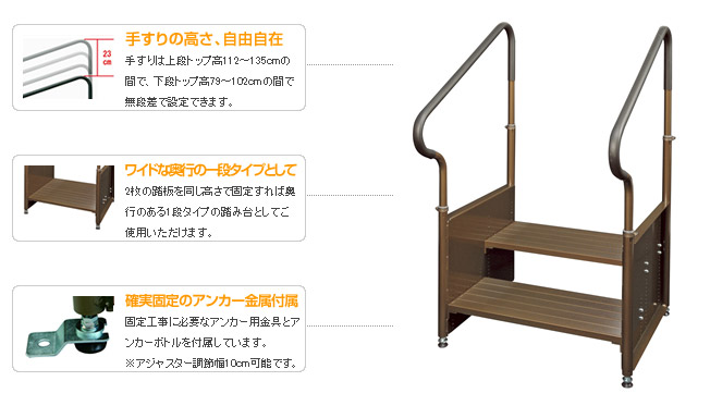 人気No.1/本体 外用段差解消台プレミアム KB-420 キヨタ 段差解消 歩行支援 手すり 【限定製作】 -mastercamps.com.ar