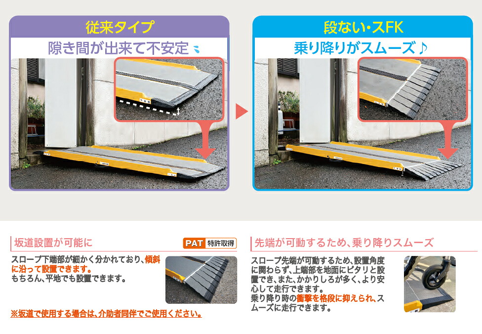 車いす用スロープ 段ない ス Fk1750 634 160 長さ175cm シコク 折りたたみ 車椅子 シコク スロープ 階段 介護用品 スロープ 介護 折りたたみ スロープ 介護 生活雑貨のライフプラザ車椅子 スロープ 先端可動タイプ 段差解消 段差スロープ 車いす用スロープ 段ない ス Fk1750 634 160 長さ175cm シコク 折りたたみ 車椅子 シコク スロープ 階段 介護用品 スロープ 介護 折りたたみ スロープ 介護 生活雑貨のライフプラザ車椅子 スロープ 先端可動タイプ 段差解消 段差スロープ