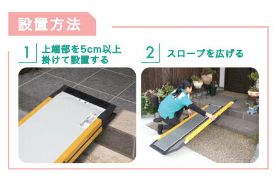 全幅が68cm とコンパクトになった車いす用スロープです 車椅子関連用品 スロープ 車椅子 車いす用スロープ 段ない ス68 1750 628 160 長さ175cm シコク 介護 介護 段差解消 段差スロープ 車椅子用スロープ バリアフリー 介護 生活雑貨のライフプラザ スロープ 全幅が68cm とコンパクトになった車いす用スロープです 車椅子関連用品 スロープ 車椅子 車いす用スロープ 段ない ス68 1750 628 160 長さ175cm シコク 介護 介護 段差解消 段差スロープ 車椅子用スロープ バリアフリー 介護 生活雑貨のライフプラザ スロープ