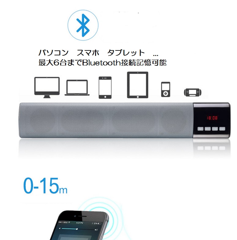 楽天市場 Hi Fi Bluetoothスピーカー ミニホームシアター ワイヤレス ラウドスピーカー Iphone スマホ対応 ハンズフリー通話 Microsdカード Usbメモリ再生 Lp B28s ライフパワーショップ楽天市場店
