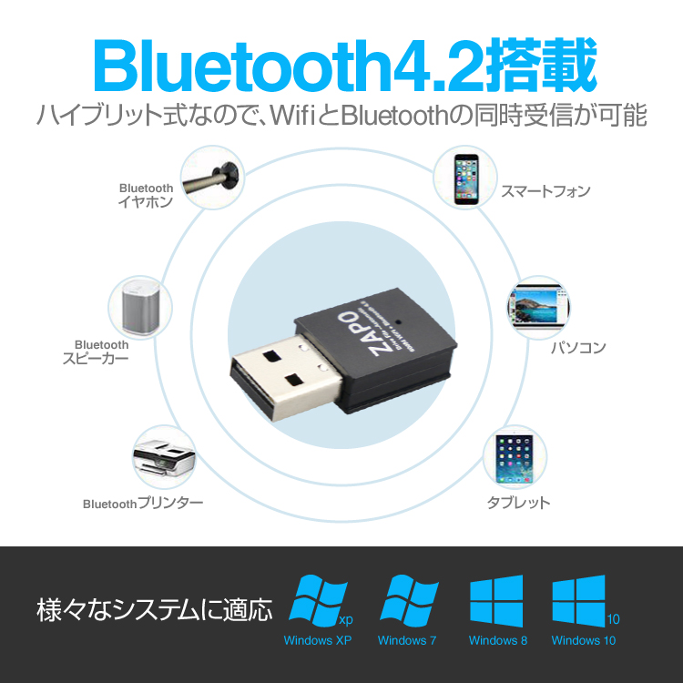 楽天市場 無線lanアダプタ Usbタイプ Rtl81cu Wi Fi Bluetooth4 2 2in1 ハイブリット式 Ap機能搭載 高速通信 Windows10 8 7対応 Lp Zapow69 送料無料 ライフパワーショップ楽天市場店