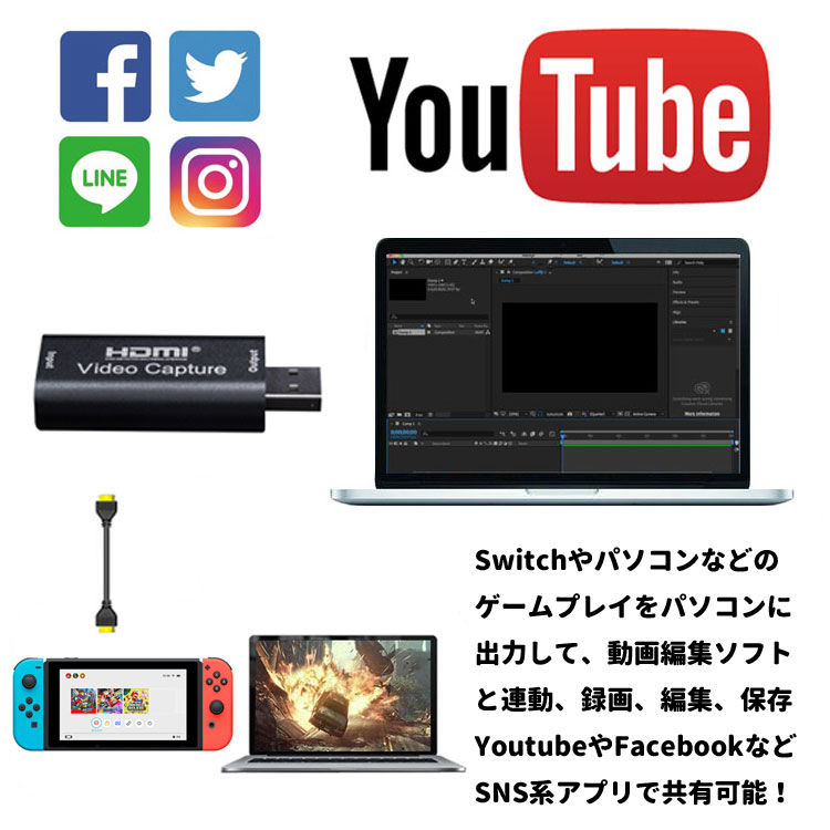 楽天市場 Hdmiビデオキャプチャー 最大1080p 30fps高解像度キャプチャー ゲームプレイなどをpcに録画 動画配信に Macos対応 Lp Hdvc1080 送料無料 ライフパワーショップ楽天市場店