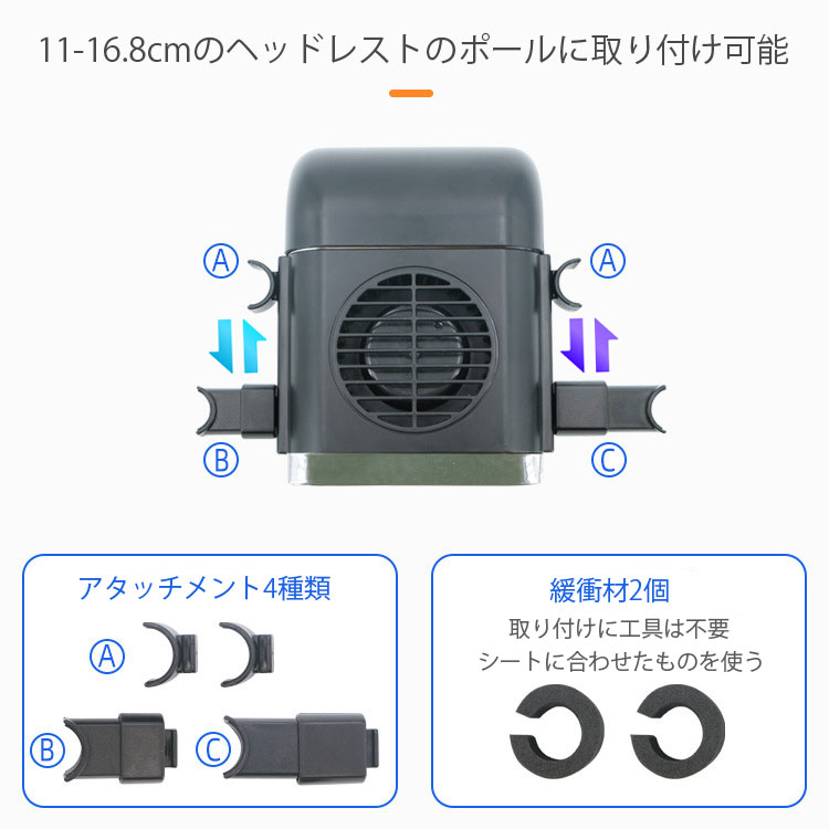 楽天市場 車用ヘッドレストファン 車載送風機 車座席ファン Usb扇風機 3段階風量調整 蒸れ解消 取付簡単 前後対応2way Usb給電 静音設計 Lp Cssf405 ライフパワーショップ楽天市場店