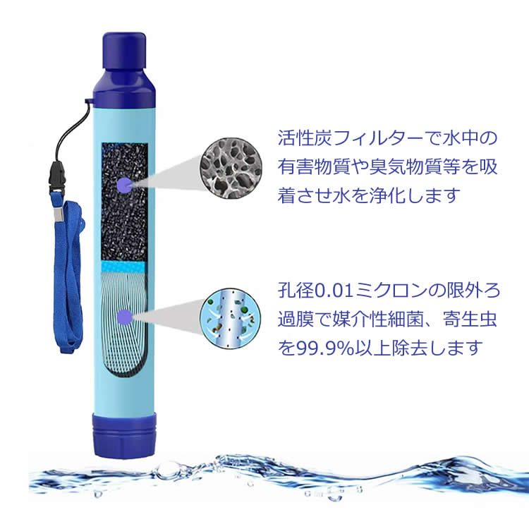 人気商品の 携帯浄水器 約99 9 以上除去 浄水フィルター ストロータイプ 災害用浄水器 防災用品 登山 アウトドア 軽量 コンパクト ペットボトルに取り付け可 Lp Pls1602 Website Sync Resource Com