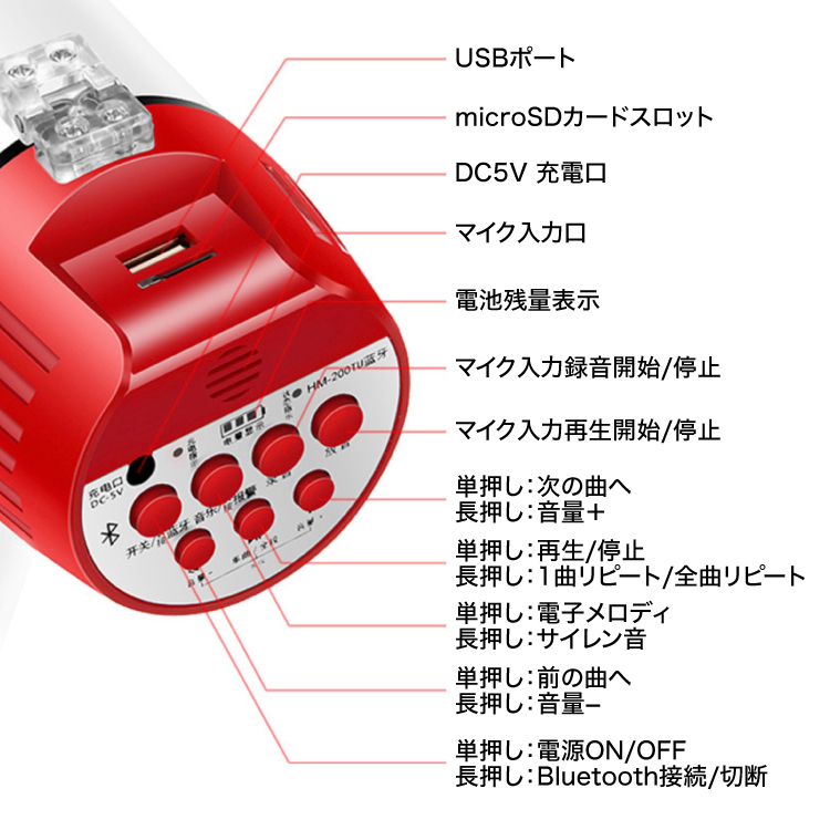 特別セーフ 多機能ハンドメガホン 30W 充電式 ハンディ拡声器 乾電池使用可 マイク録音 再生機能 microSD USBメモリ対応  Bluetooth対応 LP-LPHM200TU qdtek.vn