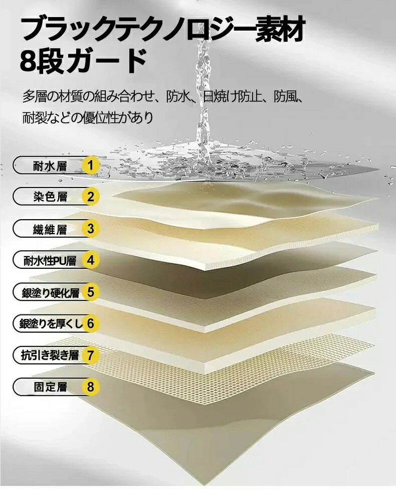【天井カバー付き】ワンタッチテント フルクローズ 4人用 3人用 テント ワンタッチ おしゃれ ドームテント 折りたたみ 小型 遮光 簡易テント 軽量 防水 T キャンプ アウトドア ソロキャンプ 公園 uv加工 紫外線防止