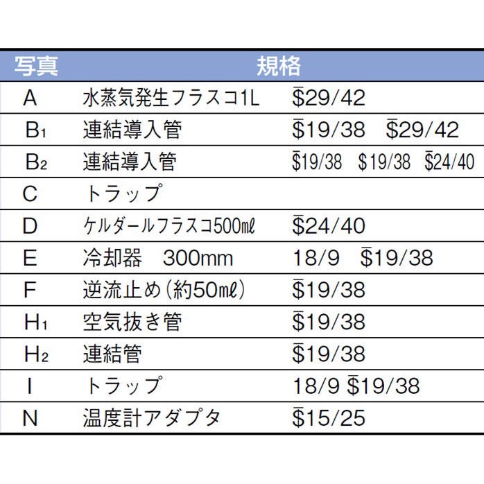 共通摺合温度計 セミ・ミクロ蒸留装置用 〔003750-10360〕 | www