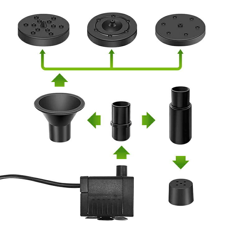 ソーラー噴水ポンプキット太陽光で発電USB給電可屋内屋外両用2.5Wノズル4種類付属支柱&壁面取付ステイ2WAY固定LST-BSVSP125