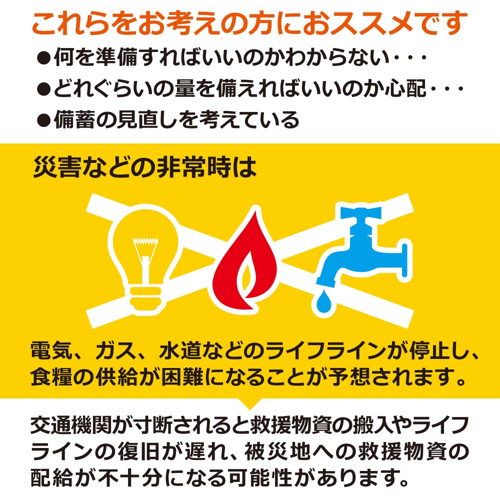 非常食セット3人用3日分(27食)非常食防災セット防災用品保存食5年保存防災災害備蓄食料災害用防災グッズ備蓄用品家族家庭職場アルファ米アルファ化米パンの缶詰サンリツカンパン