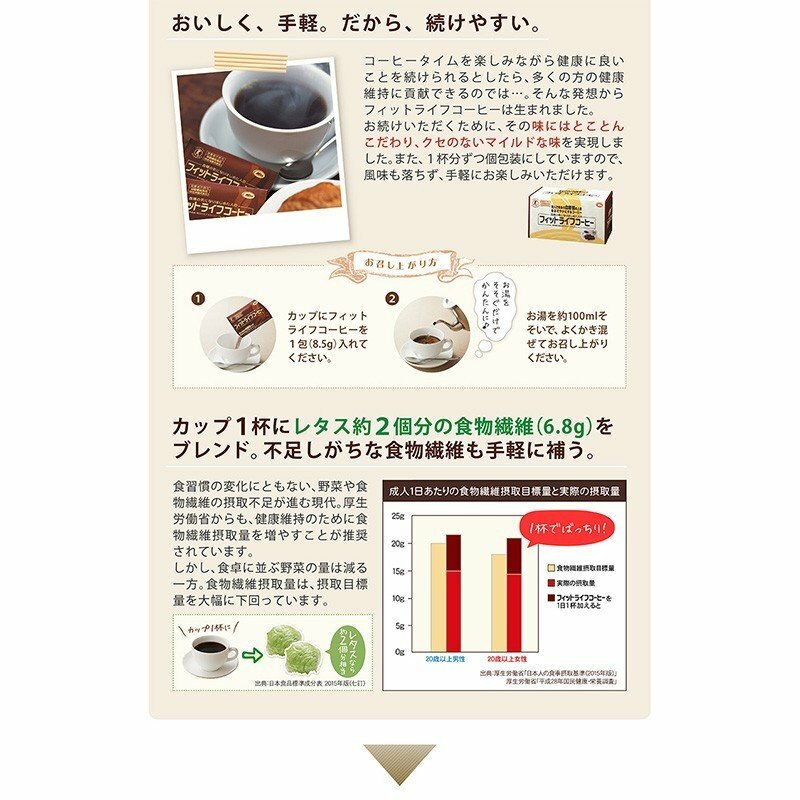 市場 フィットライフコーヒー 30包入り 難消化性デキストリン：ライフスタイル 特定保健用食品