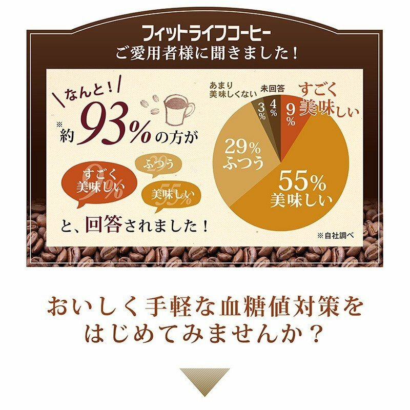 市場 フィットライフコーヒー 特定保健用食品 30包入り 難消化性デキストリン：ライフスタイル