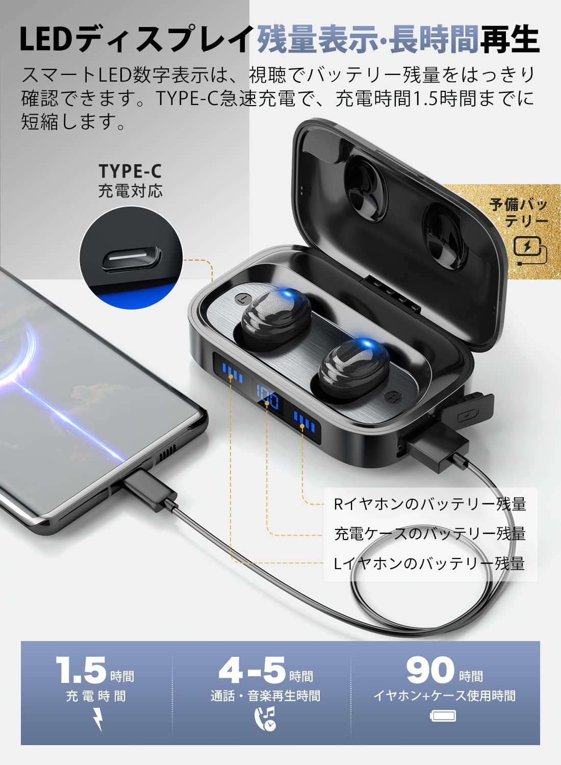 市場 2022新春 2000mAh充電ケース付き ブルートゥースイヤホン Bluetoothイヤホン ワイヤレスイヤホン Bluetooth5.1 技術+EDR搭載 瞬時ペアリング