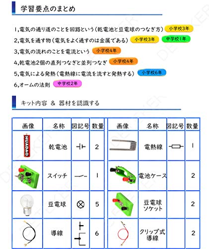 楽天市場 サイズ はじめての電気回路 Deteker 電気回路実験キット 知育学習 科学実験 子ども 理科 自由研究 豆電球 実験 セット サイエンス実験 クリスマス 誕生日 プレゼント ライフスタイリッシュ