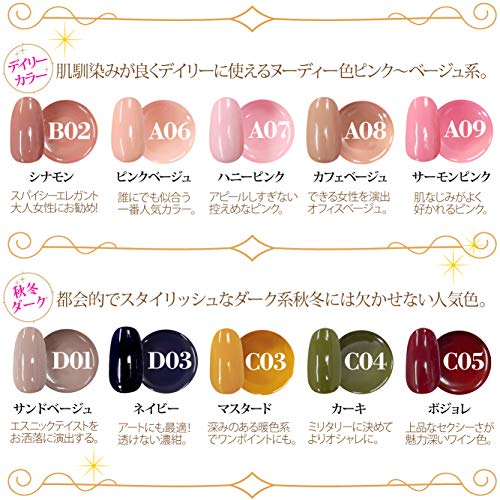 Nailrecipe ネイル作り方 ジェルネイル ジェルネイル一揃い 恋びと彩ジェル ネイル 30色セット 可愛くて発色べら棒 貢物 Gift Alstoncompany Com