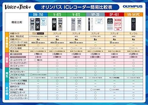 Olympus Icレコーダ Voicetrek Vn 541pc Cannes Encheres Com