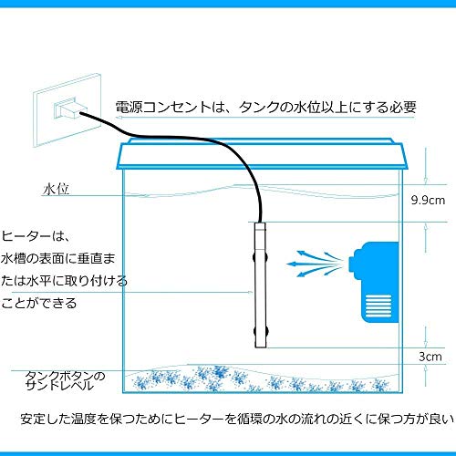 楽天市場 サイズ 300w Kokitea水槽ヒーター水中式熱帯魚 ヒーターサクションカップ 水族館 アクアリウムヒーター34c 温度調節 300w ライフスタイリッシュ