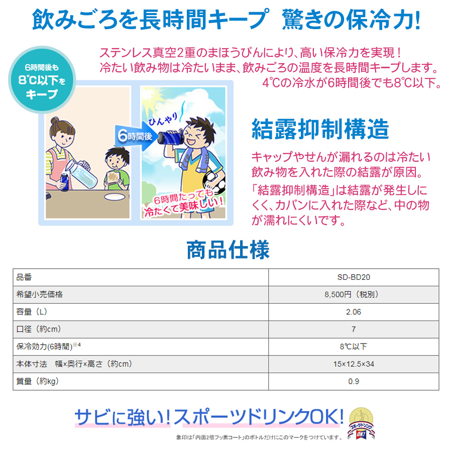 楽天市場 ステンレスクールボトル Tuff 60ml 大容量 水筒象印 Zojirushiネイビー ライムブラック ピンクブラックsd 年2月21日 新発売 ライフバリュー