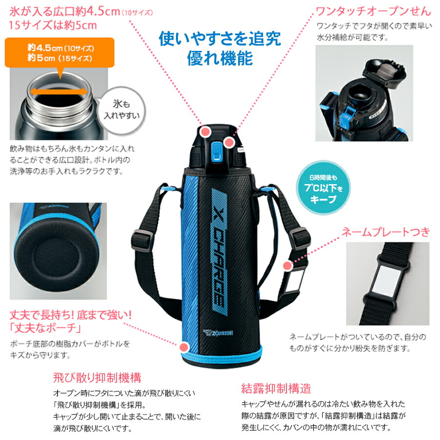 楽天市場 ステンレスクールボトル Tuff 1000ml 水筒象印 Zojirushiボタニカルピンク ネイビーミント Sd Fb10 年2月21日 新発売 ライフバリュー