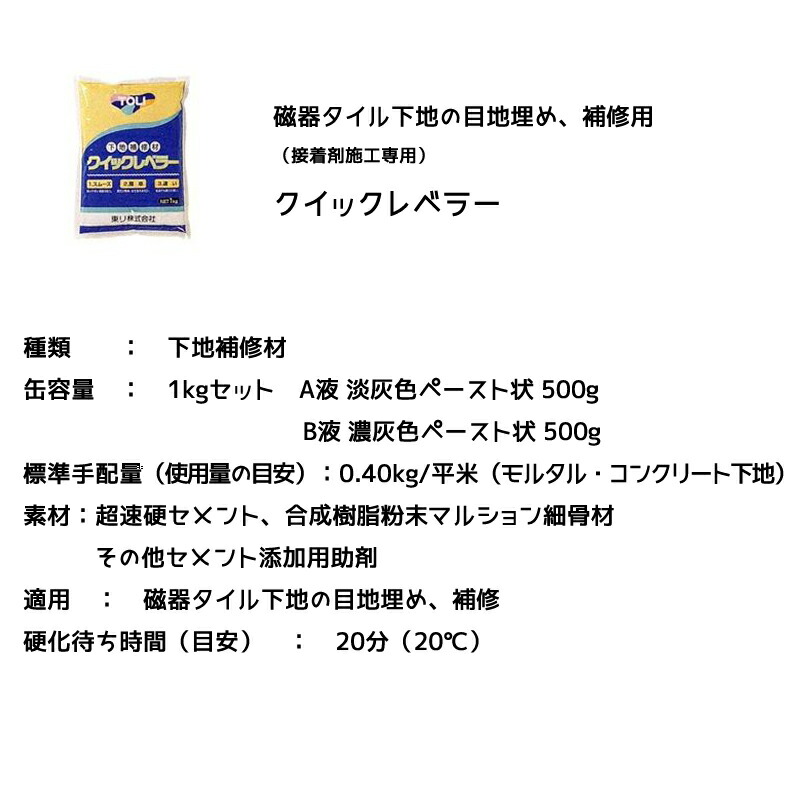 東リ 浴室用床シート BNSZP バスナシリーズの施工専用 バスナＦＡ施工材料パック 【数々のアワードを受賞】 バスナシリーズの施工専用