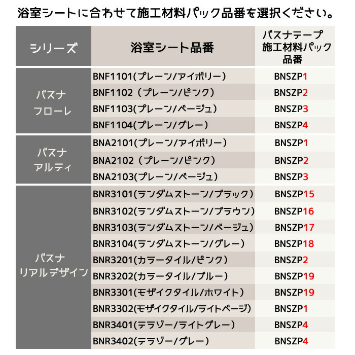 東リ 浴室用床シート BNSZP バスナシリーズの施工専用 バスナＦＡ施工材料パック 【数々のアワードを受賞】 バスナシリーズの施工専用