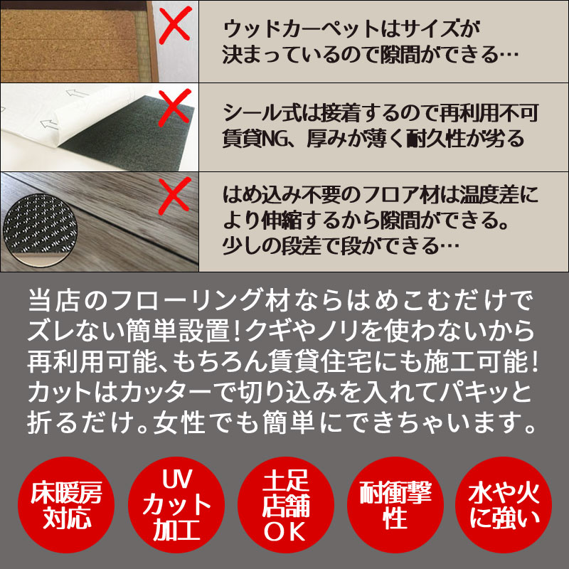 楽天市場 フローリング材 1枚ばら売り 幅145mm 長さ907mm 接着剤不要 簡単 はめ込み式 クリックフロアーズ フローリング 床材 Diyインテリアのお店 Colorspro