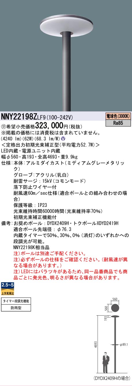 [法人限定] NNY22198Z LF9 パナソニック ※受注品 ポール取付型LED 電球色 モールライト 防雨型【ポール別売】[ NNY22198ZLF9 ]