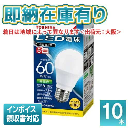 お似つかわしいなLED白熱電球が入荷しました！