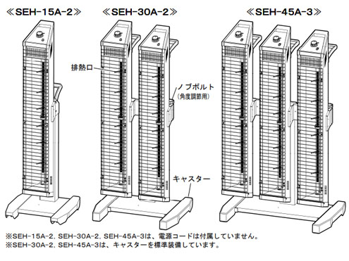 SEH-15A-2 スイデン ＳＵＩＤＥＮ ヒーター 1850000000 1850000000