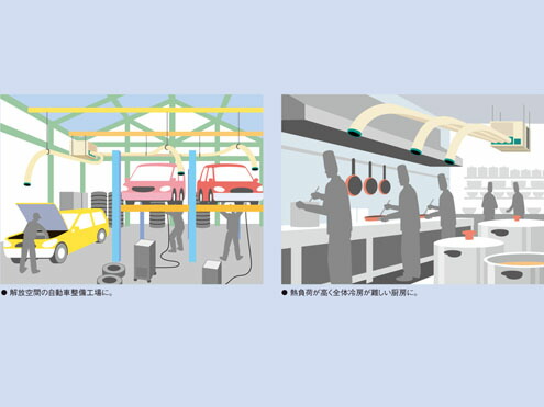 ダイキン スポットエアコン Suadp3gu クリスプ 一体形 スポットエアコン 天井吊 ダクト型 3人用 Rvcconst Com